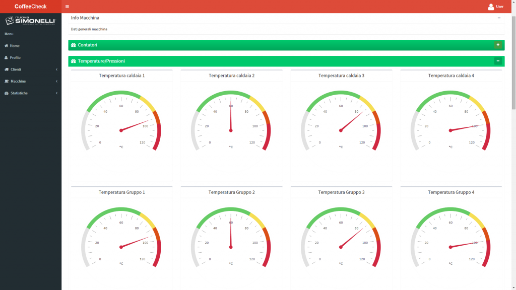 eurotech caffè dashboard  controllo remoto macchina