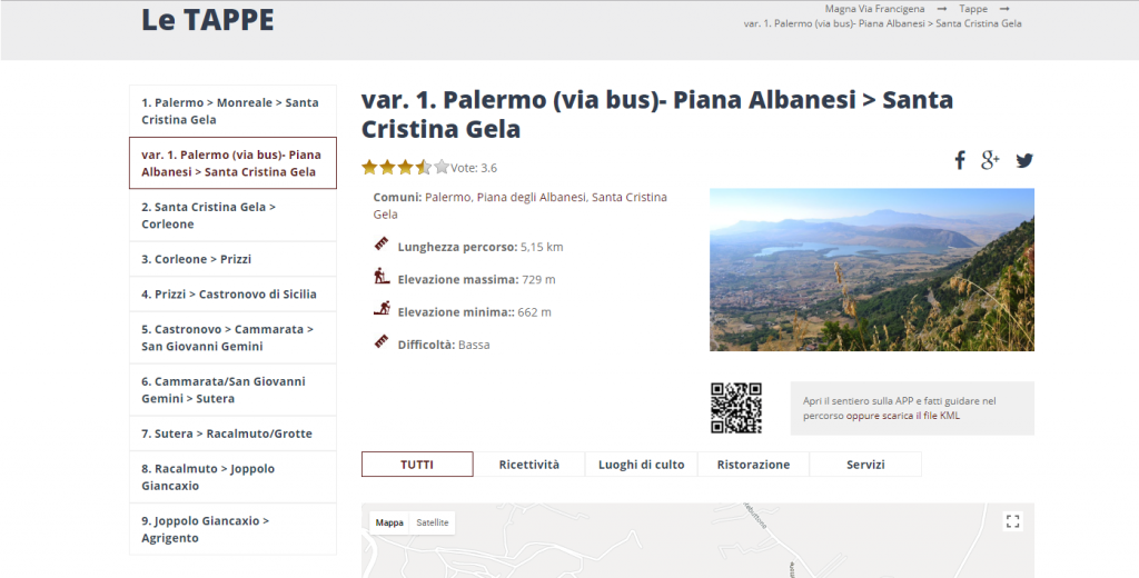 tappa marketing turistico: tutte le informazioni per il turista