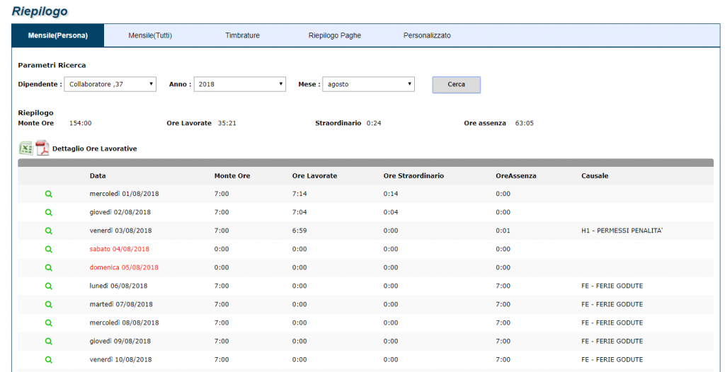 rilevazione presenze personale riepilogo assegnazione turni