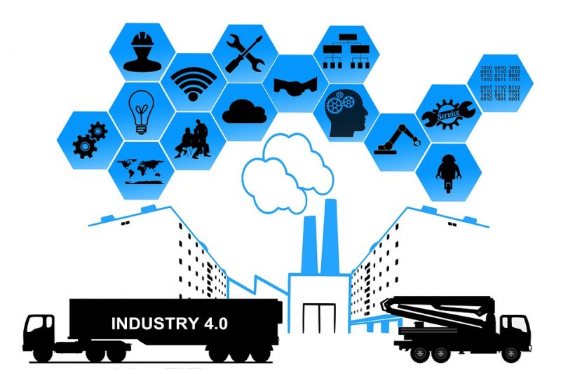 soluzioni supply chain industria 4.0