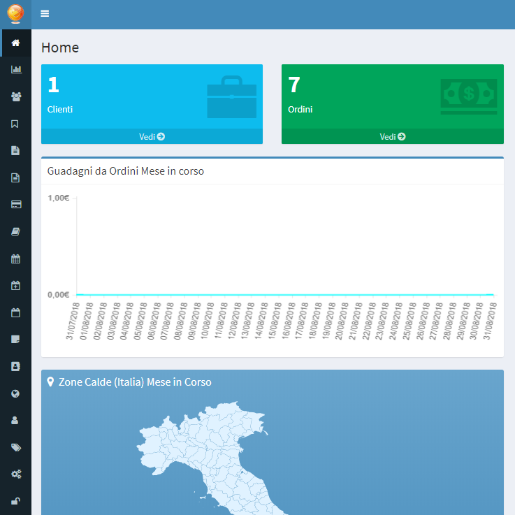 custom reletionship management